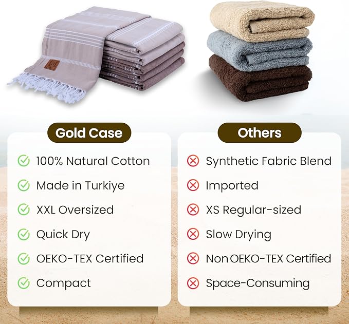 Gold CASE LYCIA Turkish Beach Towel Set of 6 – 100% Cotton Turkish Beach Towels Bulk 70 x 38'' – LYCIA Oversized, Quick Dry & Sand Free Beach Towel – Lightweight Towels Set in Mocha Mousse - Image 5