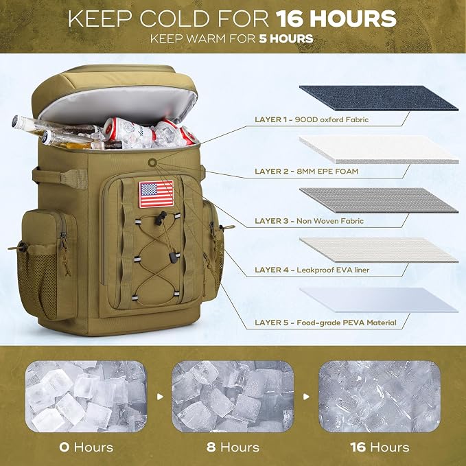 Maelstrom 35/50 Can Insulated Backpack Cooler, Leakproof Soft Lunch Ice Bag | Keeps Food Cold For 16h, Peva Liner, Durable Nylon, Ergonomic Padding. Perfect For Men, Women, Camping, Beach, Hiking, Travel - Image 2