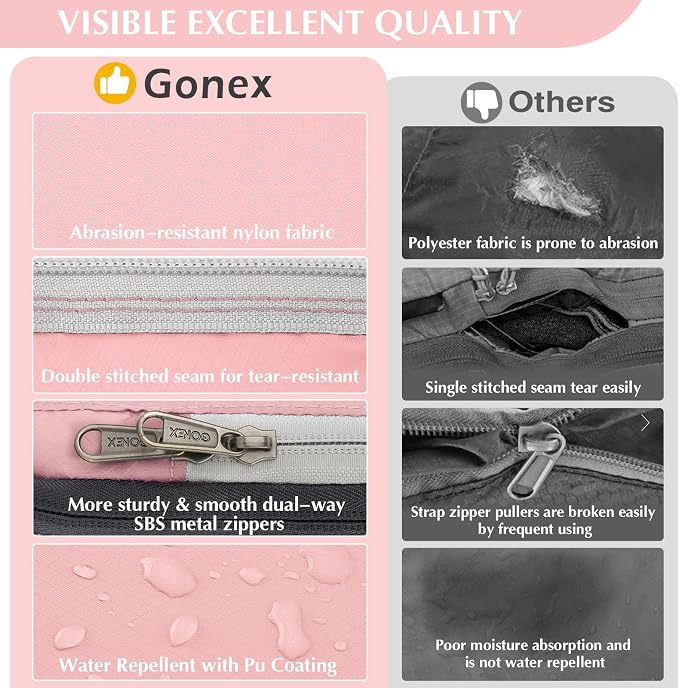 Gonex Compression Packing Cubes, 4pcs Expandable Storage Travel Luggage Bags Organizers (Pink) - Image 3