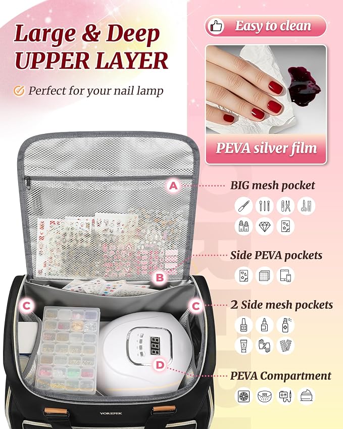 YOREPEK Large Nail Polish Organizer Case Backpack Holds 96 to 100+ Bottles | Extra Large Nail Bag for Nail Lamp, Nail Organizers and Storage with 2 Removable Pouches Fits Nail Stuff, Gift for Manicurist - Image 4