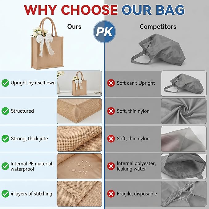 Large Burlap Tote Bags Set with Handles,Jute Tote Waterproof Reusable Bridesmaid - Image 6