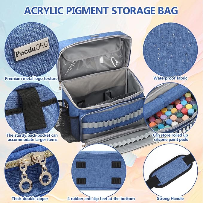 Art Supplies Organizer Storage Bag with Detachable Paint Brush Holder & Partition - Carrying Case for Home/Travel/Outdoor Fits Marks, Acrylic Paint, Palettes, Folding Buckets, Portfolios (Pro Blue) - Image 2