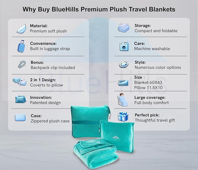 BlueHills Premium Soft Travel Blanket Pillow 2 Pack Airplane - Teal Green | 2 Pack Travel Blanket Set, Zipper Bag/Pillowcase, Luggage Strap & Carabiner, Airplane Traveling Essentials, Carry on Comfort - Image 2