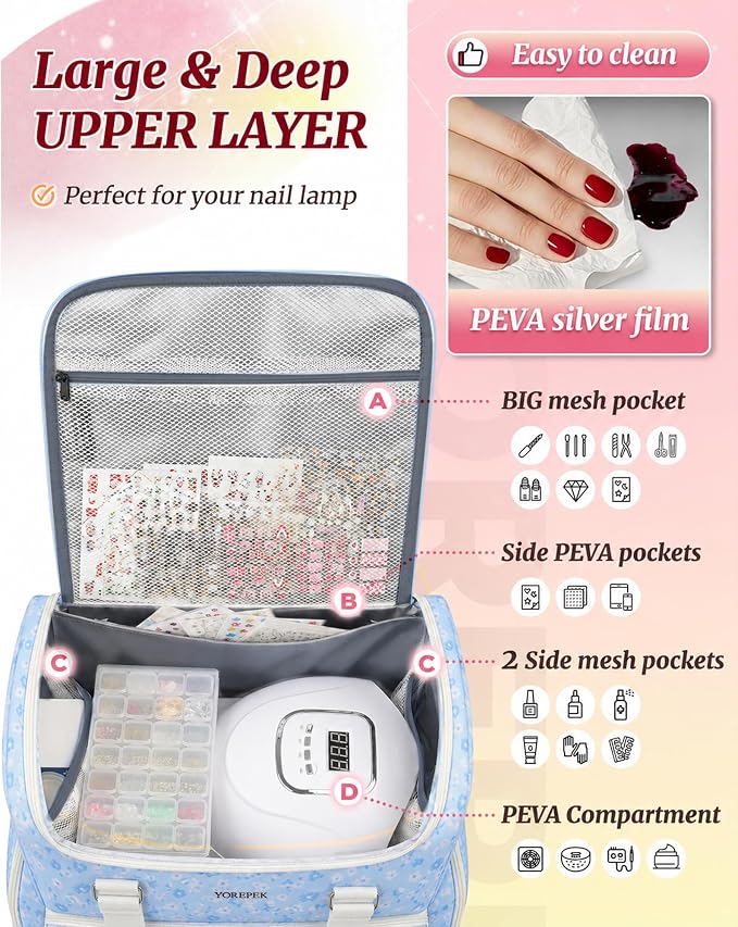 YOREPEK Nail Polish Backpack for Manicurist, Holds 96 to 100+ Bottles | Gel Nail Kit Bag for Manicurist Nail Polish, Blue Floral Backpack Nail Supplies Storage for Nail Art & Nail Tech, Sky Blossom - Image 3
