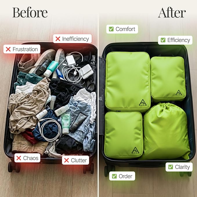 4-Piece Luxury Compression Packing Cubes & Bags for Travel – Maximize Space in Luggage with HybridMax Double-Capacity Design, 50 Luggage Tags, Patented Suitcase Organizer Bags, Lifetime Satisfaction - Image 7