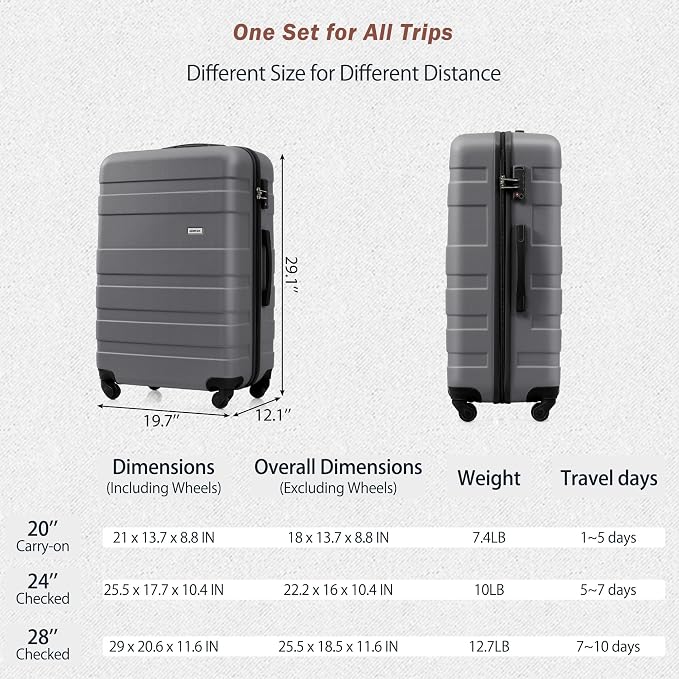4-Piece Luggage Set, Suitcase with TSA Lock Travel Duffel Bag Wet-Dry Toiletry Bag, Grey - Image 7