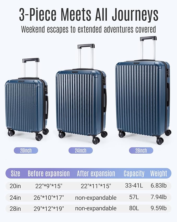 LIGHT FLIGHT 3 Piece Luggage Sets With Spinner Wheels Hardshell TSA Lock | Durability, Spinner Wheels, Hardside Lightweight, TSA Lock, Durable, PC+ABS, Mobility, - Image 8