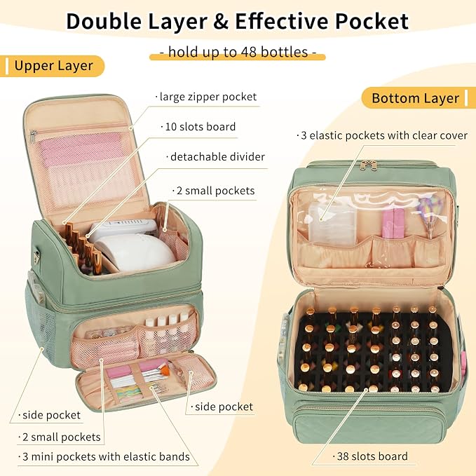 CUBETASTIC Nail Polish Organizer & Storage Bag for 48 Bottles & Full-Size Lamp, Double-Layer Travel Case Box for Nail Supplies, Manicure Kit & Pedicure Tools (Green, 48 Slots) - Image 2