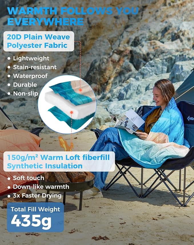 KingCamp Ultralight Camping Blanket, Packable Down Alternative Puffy Printed Wearable Blanket with Snap Buttons & Corner Loops Weatherproof Quilt for Outdoor Travel (78.7" x 57.1", Cyan/Orange) | Down Alternative Puffy Printed Blanket with Snap Buttons... - Image 3
