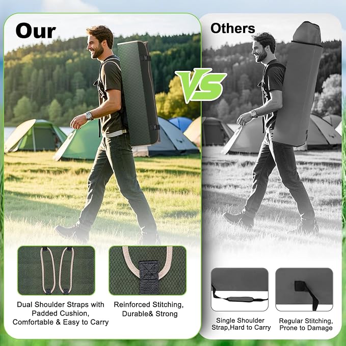 VTOY Portable Camping Chair with Canopy - Folding Chair with Canopy, Durable 600D Oxford Canopy Chair for Camping, Beach, Picnics, Fishing & Sports - Image 4