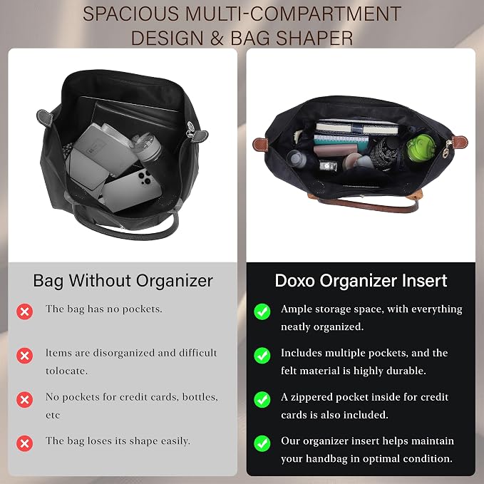 Doxo Purse Organizer Insert for Longchamp Le Pliage Large, 6-Compartment Bag Organizer with YKK Zipper Pocket, Cup Holder, Key Chain, Waterproof DupontPaper Lightweight Handbag Shaper (Black Blue,L) - Image 5
