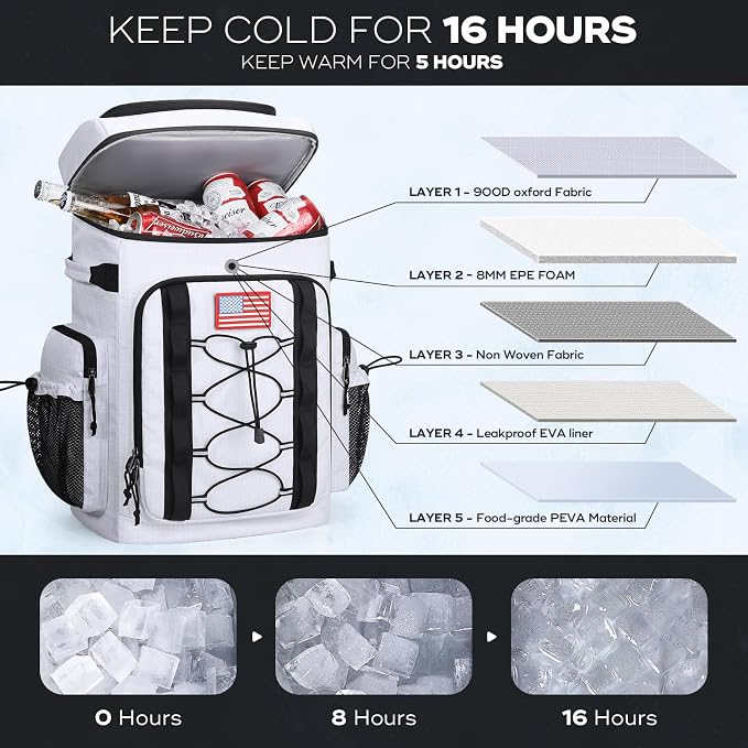 Maelstrom 35/50 Can Insulated Backpack Cooler, Leakproof Soft Lunch Ice Bag | Keeps Food Cold For 16h, Peva Liner, Durable Nylon, Ergonomic Padding. Perfect For Men, Women, Camping, Beach, Hiking, Travel - Image 2