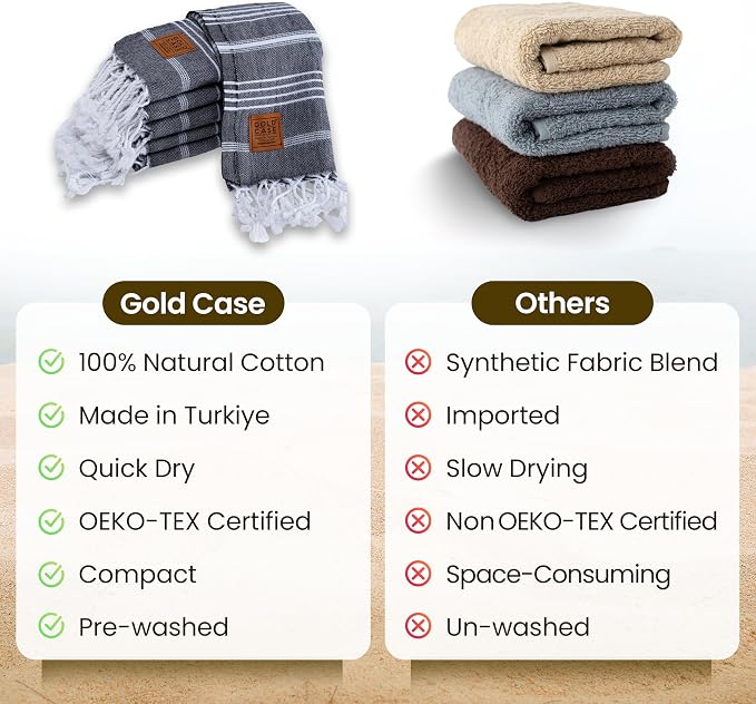 Gold CASE Turkish Hand Towels for Bathroom Set of 6 – 20 x 40'' – 100% Cotton Bathroom Hand Towels – LYCIA Towel for Spa, Face, Tea & Dishcloth – Decorative Cloth – Black - Image 5