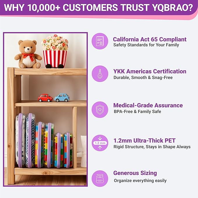YQBRAO 3-Pack Large Clear Hard Shell Zipper Case, 1.2mm Ultra-Thick Rigid Toy & Closet Organizer, Heavy-Duty Diaper Bag Pouch Set with YKK Zippers, Waterproof Travel Storage (Purple) - Image 6