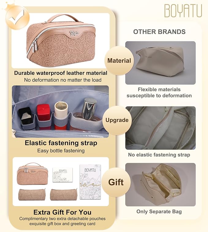 BOYATU Travel Makeup Bags Cosmetic Organizer Bag: 3-Set Large Capacity Make up Bag - PU Leather Toiletry Bags for Women - Wide Open Portable Pouch with Divider & Handle (A-Tan) - Image 2