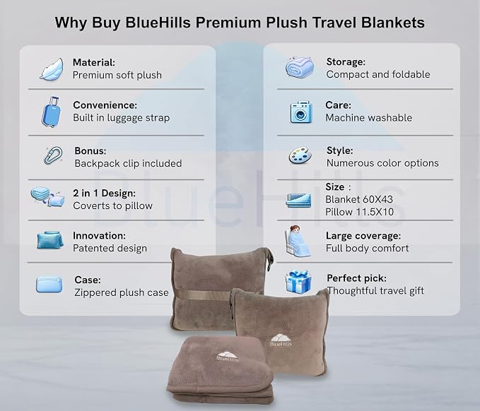 BlueHills Premium Soft Travel Blanket Pillow 2 in 1 Airplane Flight Taupe | Must Have Airplane Essentials, Luggage Belt & Carabiner, Matching Soft Case, 2 in 1 Travel Blanket Pillow Combo, Travel Gift - Image 2