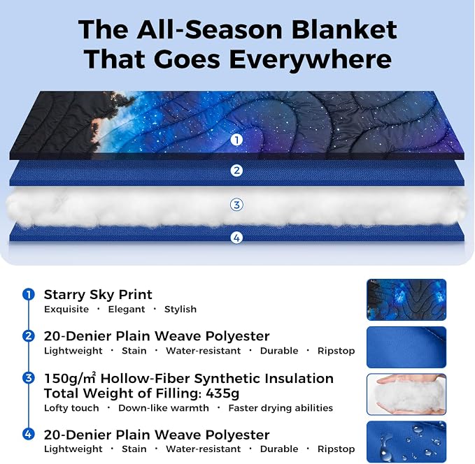 KingCamp Ultralight Camping Blanket, Packable Down Alternative Puffy Printed Wearable Blanket with Snap Buttons & Corner Loops Weatherproof Quilt for Outdoor Travel Stadium (78.7"L x 57.1"W) - Image 4