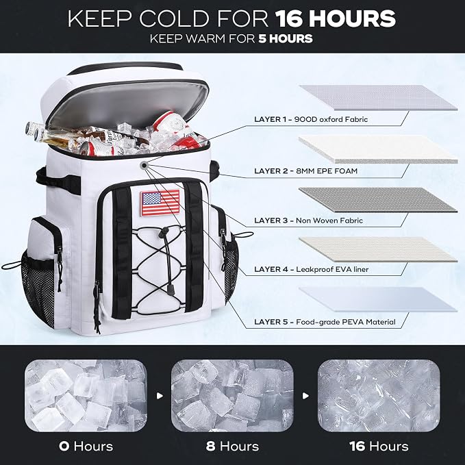 Maelstrom 35/50 Can Insulated Backpack Cooler, Leakproof Soft Lunch Ice Bag | Keeps Food Cold For 16h, Peva Liner, Durable Nylon, Ergonomic Padding. Perfect For Men, Women, Camping, Beach, Hiking, Travel - Image 2