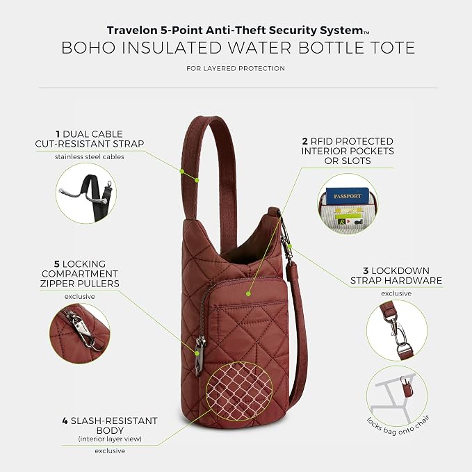 Travelon Anti-Theft Boho Insulated Water Bottle Tote - Image 3