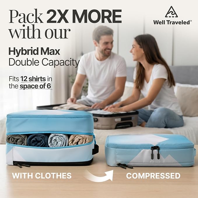 Well Traveled 8 pcs Compression Packing Bags Cubes Set with HybridMax Double-Capacity Design - Packing Cubes for Travel Compression to Maximize Limited Luggage Space, Vista - Image 2