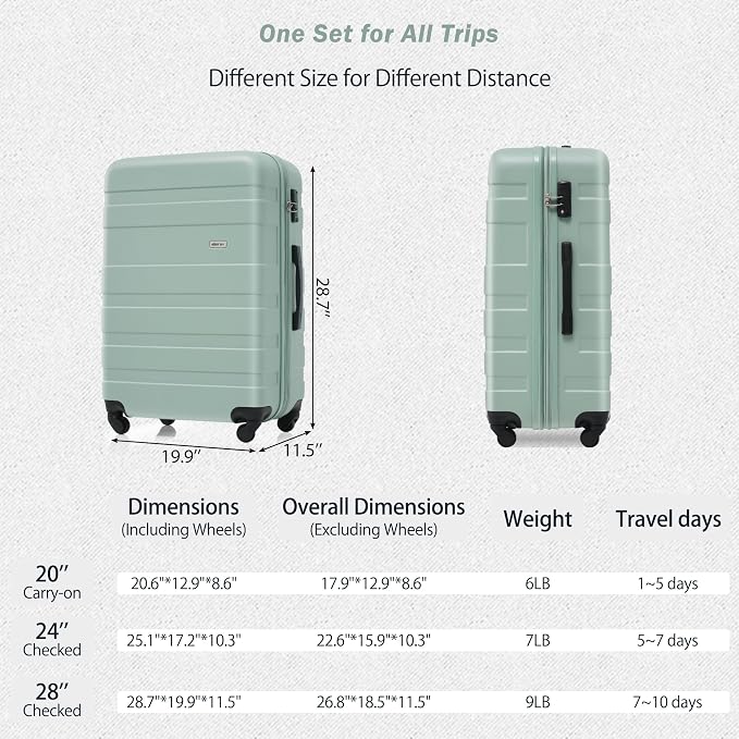 Merax 3 PieceABS Hardshell Luggage Sets Spinner Wheels Suitcase TSA Lock Suit Case, Creamy Green, 20/24/28 Inch - Image 6
