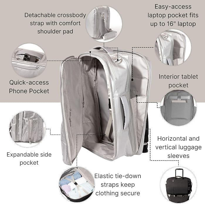 Baggallini Modern Convertible Travel Backpack - Image 3