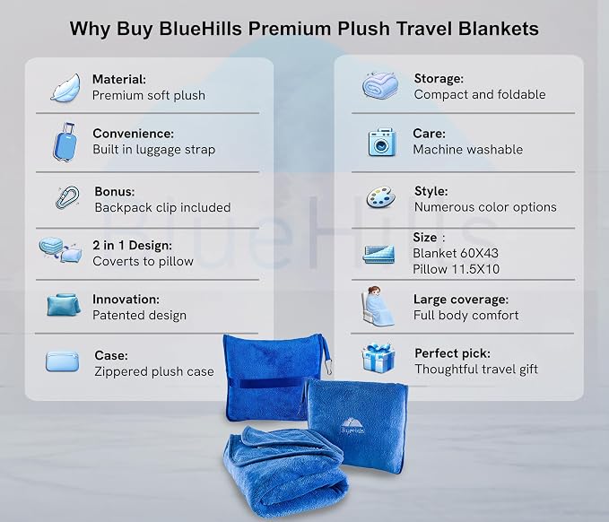 BlueHills Premium Soft Travel Blanket Pillow Plush Airplane, Car Royal Blue | Must Have Airplane Essentials, Luggage Belt & Carabiner, Matching Soft Case, 2 in 1 Travel Blanket Pillow Combo, Travel Gift - Image 2