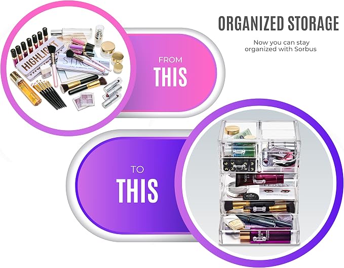 Sorbus Acrylic Makeup Organizer Set, 7-Drawer Vanity & Countertop Cosmetic Storage with Small & Wide Drawers, Clear Makeup Storage for Brushes, Lipsticks, Jewelry – Holiday Gift for Women & Teens - Image 4