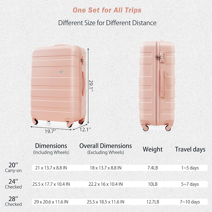 4 Pcs Sets ABS Hardshell Luggage Set Spinner Wheel Suitcase TSA Lock Suit Case - Image 6