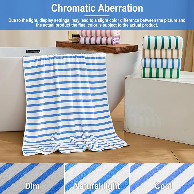 JML Microfiber Towels, Bath Towel Sets (4 Pack, 27" x 55") - Extra Absorbent, Fast Drying, Multipurpose for Bath, Swimming, Fitness, Sports, Yoga,Stripe Blue - Image 7