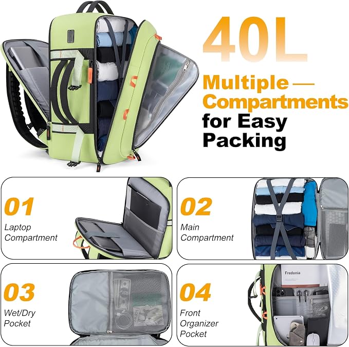 40L Travel Backpack 17.3" Laptop Carry On Duffel Flight Approved | TSA Approved, Wet & Dry Compartment, Water Resistant, Anti-Theft Pocket, Luggage Strap, USB Charging Port - Image 3