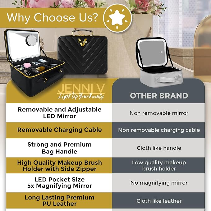 JENNI V Upscale PU Leather Makeup Bag with Light Up Mirror, 3 Brightness Settings, Adjustable Dividers - Replace Your Bulky Vanity While On the Go - Chic Travel Makeup Case Box - Makeup Organizer Bag - Image 6