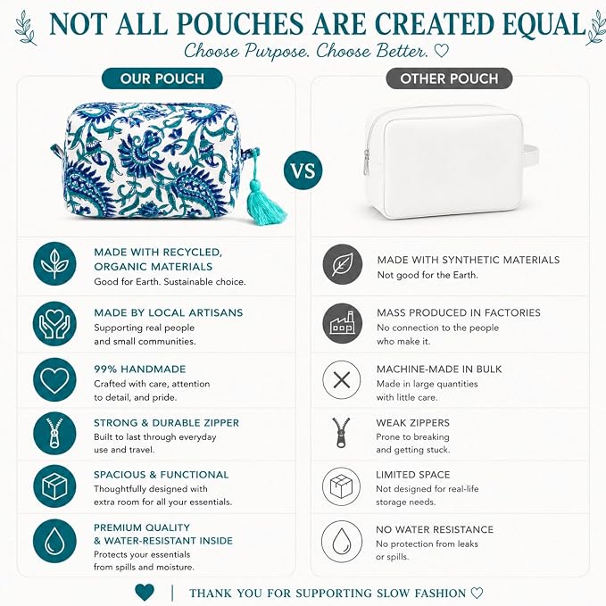 Travel Makeup Bag- Large Capacity Cosmetic Bags for Women - Water Resistance Lining Portable Pouch & Open Toiletry Bag - Perfect Girls Makeup Organizer for Travel Essentials (Velvet Ocean Whisper) - Image 4