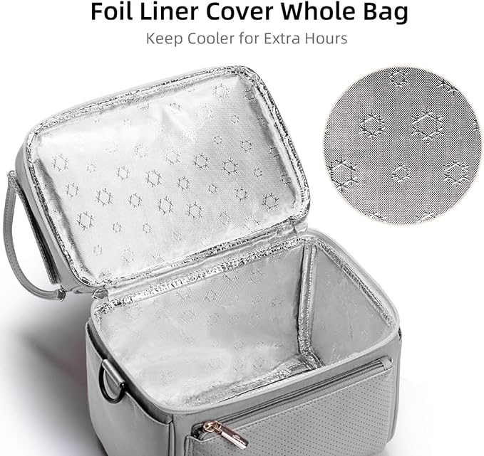 SUNVENO Breast Milk Cooler Bag with Detachable Insulation Box, Double-Layer Pumping Travel Bag for Work & Daycare, Fits Bottles, Ice Packs and Pump Parts,Grey - Image 5