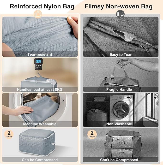 Comforter Storage Bag - Extra Large Capacity Blanket Storage Bags 3-Layer Ultra Space Saving Self Compression Organizer, Washable Compression Bags for Storage Comforter Blanket, 6-Pack, Grey - Image 4