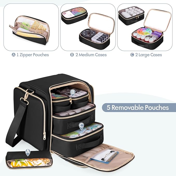Medicine Storage Bag, Pill Bottle Organizer Bag, Medical Travel Bag | Large Medicine Bag, Shoulder Strap Included, Medical Supplies Storage, Home First Aid Kit(Empty Bag Only) - Image 2