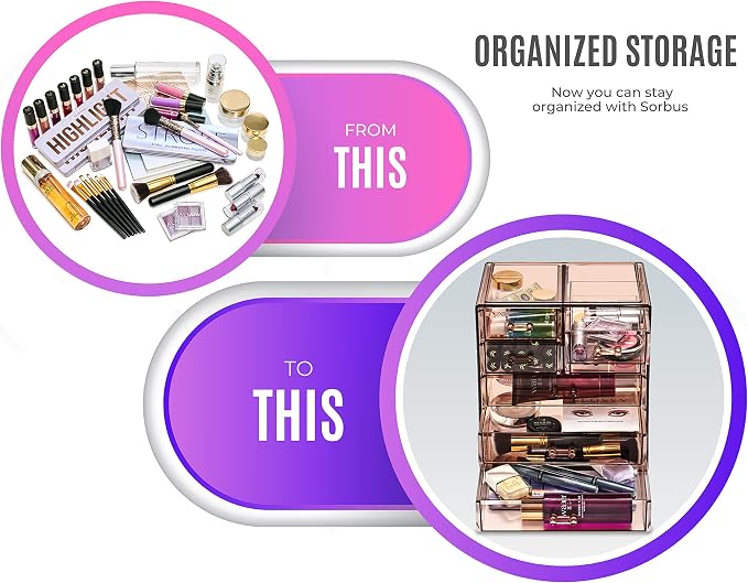 Sorbus Acrylic Makeup Organizer Set, 7-Drawer Vanity & Countertop Cosmetic Storage with Small & Wide Drawers, Bronze Glow Makeup Storage for Brushes, Lipsticks, Jewelry, Holiday Gift for Women & Teens - Image 4