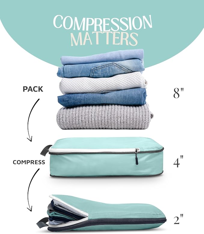 Extra Large Compression Packing Cube 6 Piece Set for Travel and Check Luggage by TRIPPED Travel Gear - Image 7