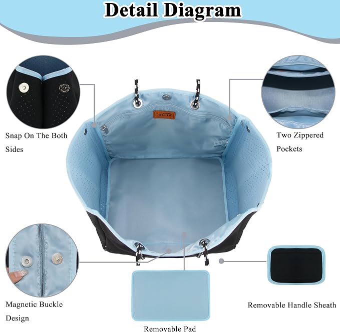 QOGiR Neoprene Multipurpose Beach Bag Tote with Inner Zipper Pocket … … … … - Image 6