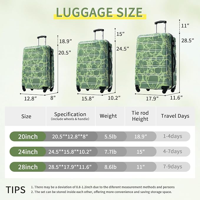 Merax Luggage Sets 3 Piece, Hardside Suitcase Set with Spinner Wheels | Lightweight Printing Luggage Carry on,20+24+28 IN,Green - Image 2