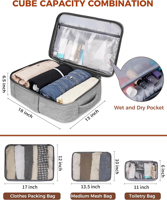 Vancropak Carry on Backpack, Flight Approved 18x14x8 Inches Travel Backpack | 3 Packing Cubes, Expandable 40L Anti Theft Luggage Suitcase Fits 17.3" Laptop, Shoe Compartment, Carry on Bags for Airplanes - Image 5
