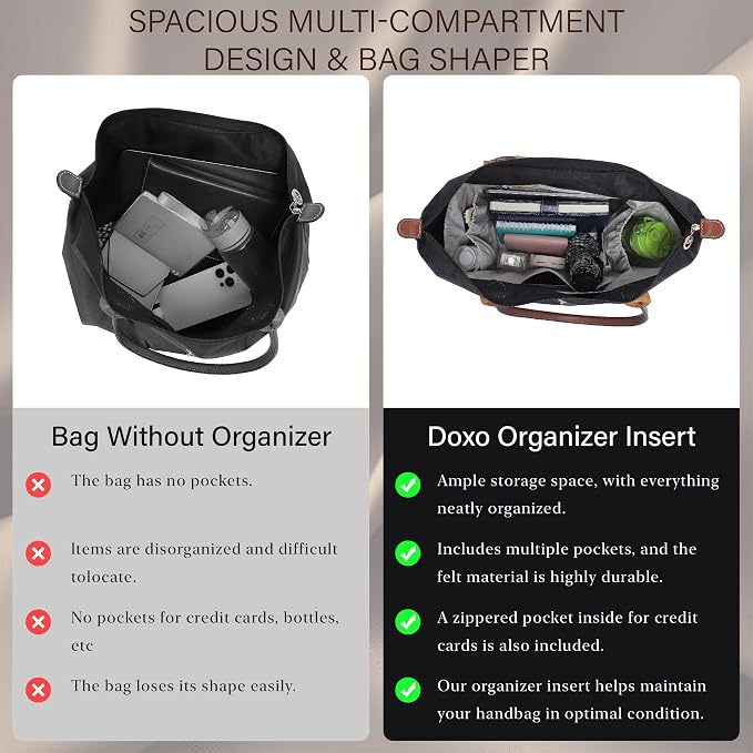 Doxo Purse Organizer Insert for Longchamp Le Pliage Large, 6-Compartment Bag Organizer with YKK Zipper Pocket, Cup Holder, Key Chain, Waterproof DupontPaper Lightweight Handbag Shaper (Black Beige,L) - Image 5