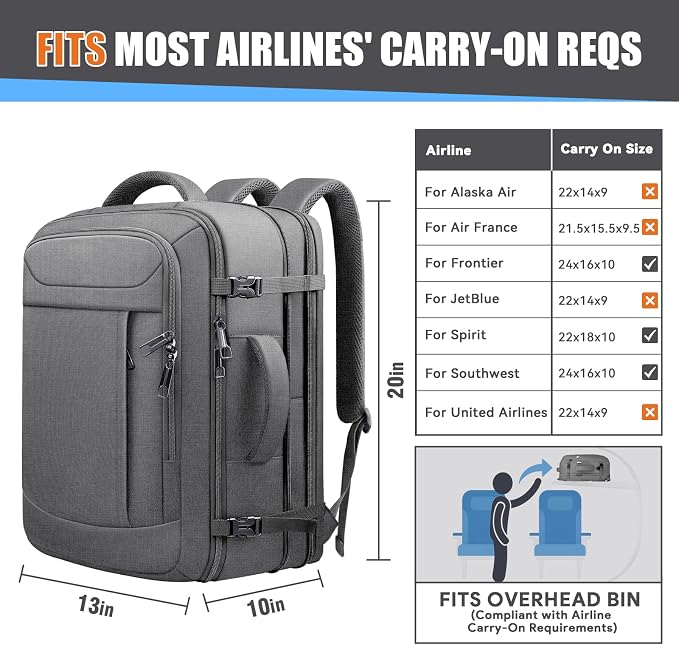 Extra Large Travel Backpack 45L Expandable, Waterproof Wet Pocket Carry On Daypack, Anti-Theft TSA 17.3 Inch Laptop Bag for Men Women Flight Approved Weekender Duffel, Grey - Image 5