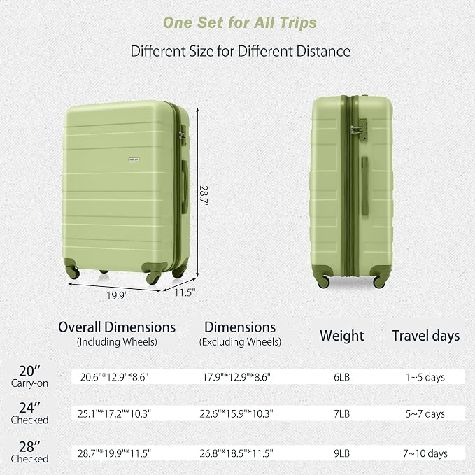3 Pcs ABS Hardshell Luggage Sets Spinner Wheel Suitcase Set TSA Lock Suit Case - Image 6