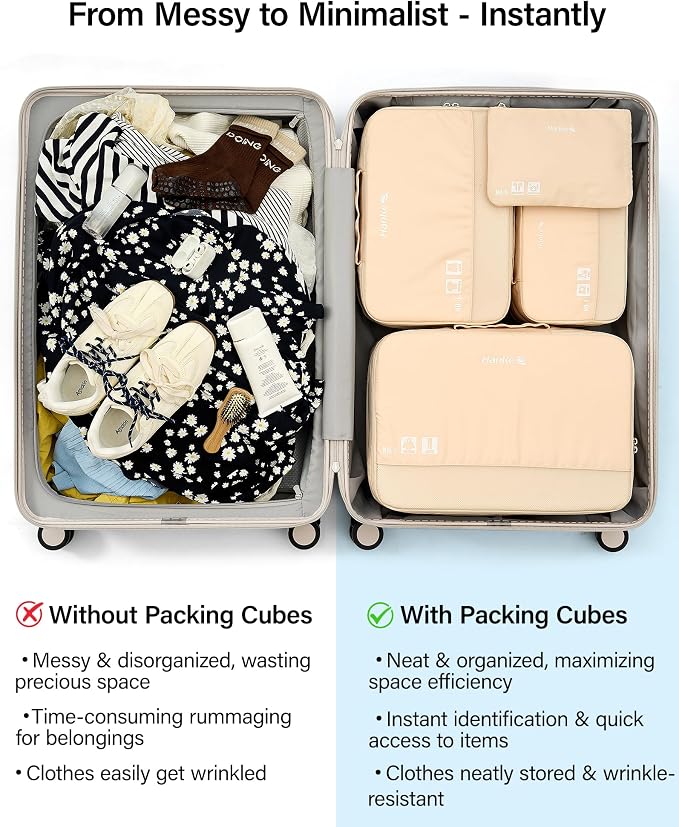 Hanke 7 Piece Expandable Compression Packing Cubes, Premium Travel Packing Organizers for Suitcases/Carry On, Luggage Organizer Bags with Breathable Mesh & Label,Off White - Image 11