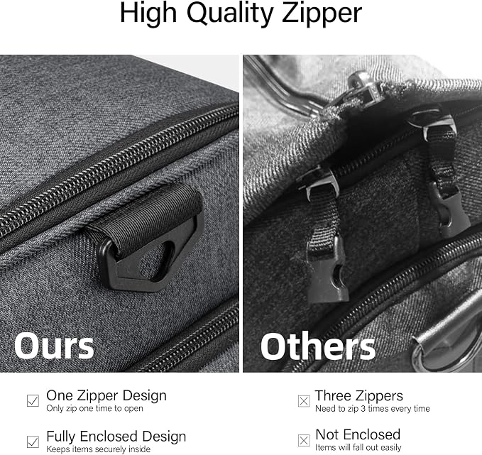 Hanke 2 In 1 Carry On Garment Duffle Bag with Shoe Compartment, Dark Grey | 55L Large Capacity with Multi-Pockets & Shoulder Strap, Wrinkle-Free, Water-Resistant, Portable Weekender for Business - Image 6