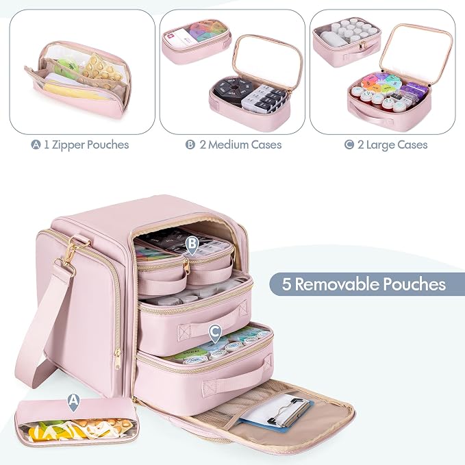 Medicine Storage Bag, Pill Bottle Organizer Bag, Medical Travel Bag | Large Medicine Bag, Shoulder Strap Included, Medical Supplies Storage, Home First Aid Kit(Empty Bag Only) - Image 2