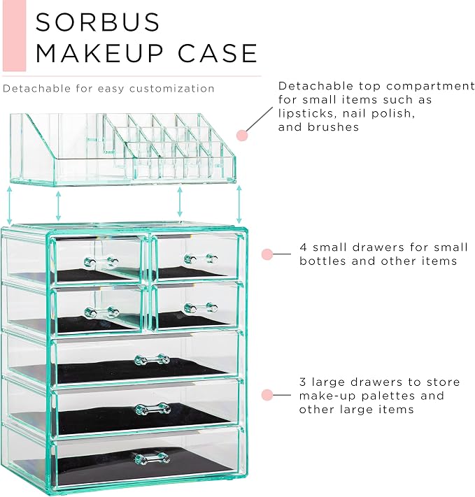 Sorbus Acrylic Makeup Organizer Set, 7-Drawer Vanity & Countertop Cosmetic Storage with Small & Wide Compartments, Teal Thrill Makeup Storage for Brushes, Jewelry – Holiday Gift for Women & Teens - Image 4