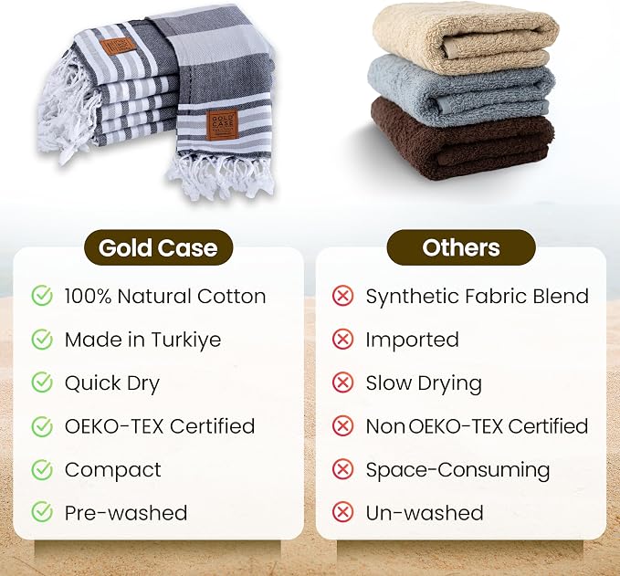 GOLD CASE HOME COLLECTION Olympos Original Turkish Hand Towels by - Set of 6-20x40 inches 100% Cotton Decorative Bathroom & Kitchen for Hand, Face, Hair, SPA, Farmhouse, Gym, Tea and Dishcloth, Black - Image 5