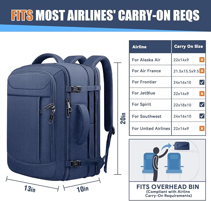Expandable Carry On Backpack 45L, Large Travel Weekender Bag with Waterproof Wet Pocket, Anti-Theft TSA 17.3 Inch Laptop Rucksack for Men Women Flight Approved Business, Blue - Image 5